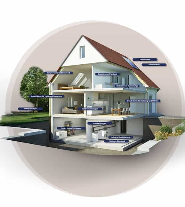 Über unser Angebot und unsere Arbeitsbereiche für Ihren Umbau oder Erneuerung von Steinkühler in Leverkusen.